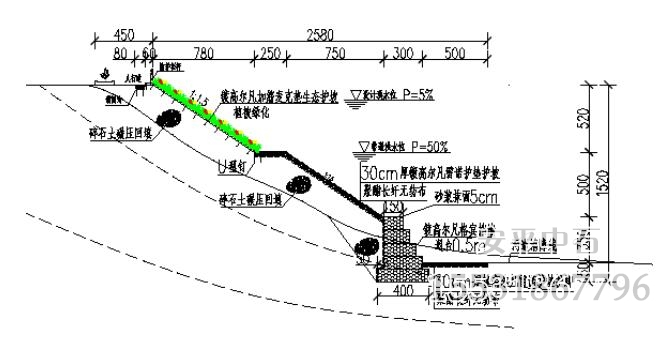 加筋麥克墊+雷諾護(hù)墊生態(tài)護(hù)坡.jpg